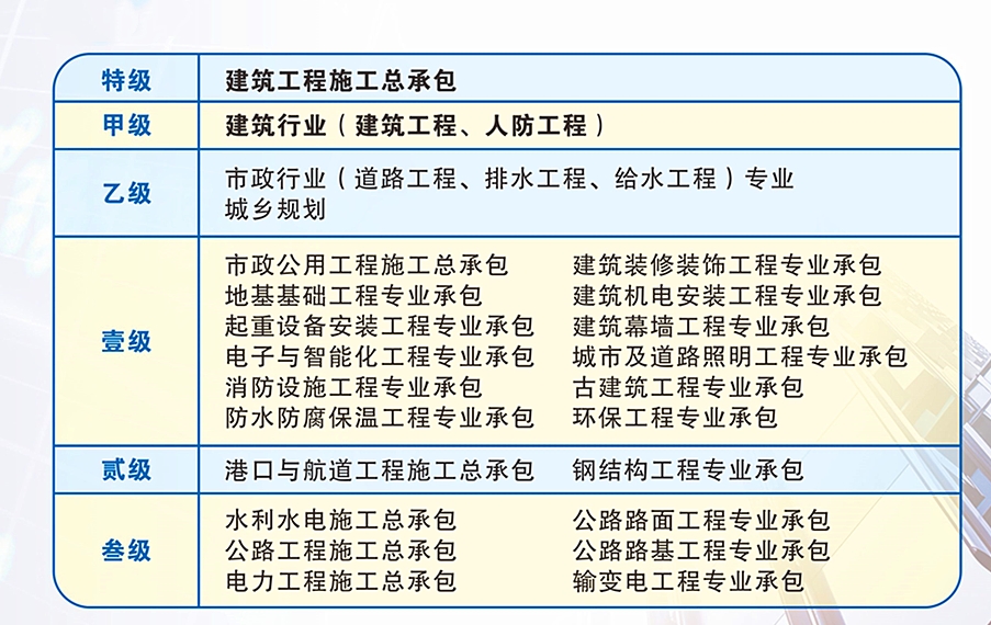 11-12_副本.jpg CQ9电子·(中国)唯一官方网站